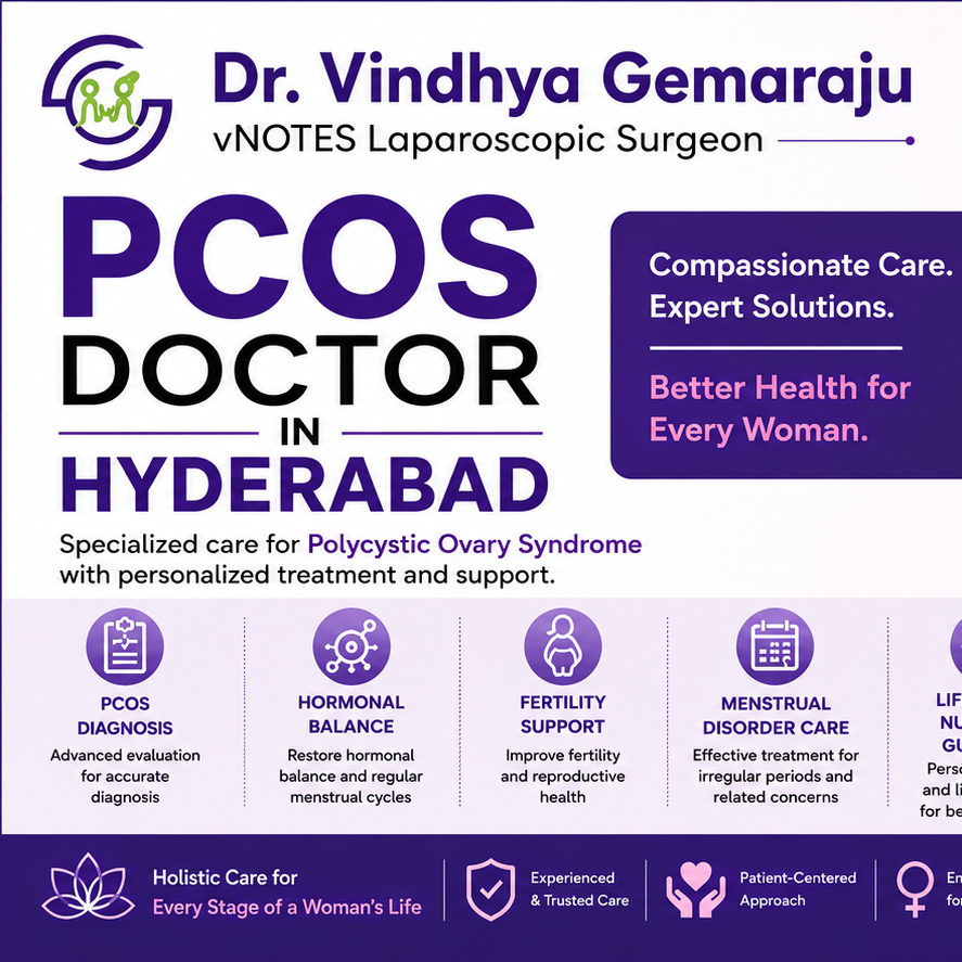 DrVindhya Gemaraju